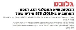 גלובס